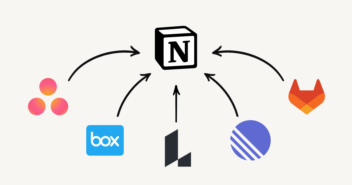 Box, Lucid 등 연결을 추가하고 정보의 투명성 강화하기