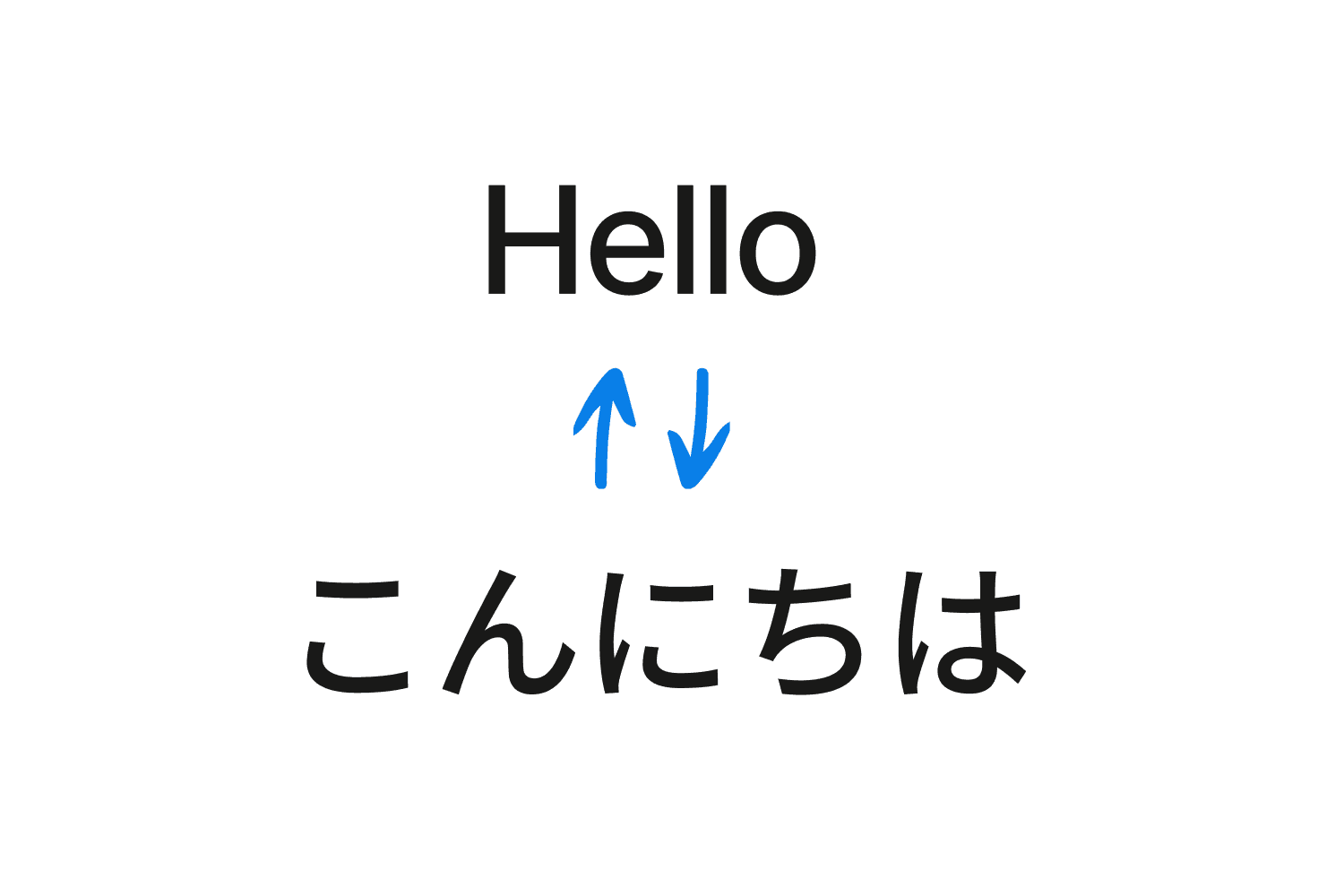 翻訳