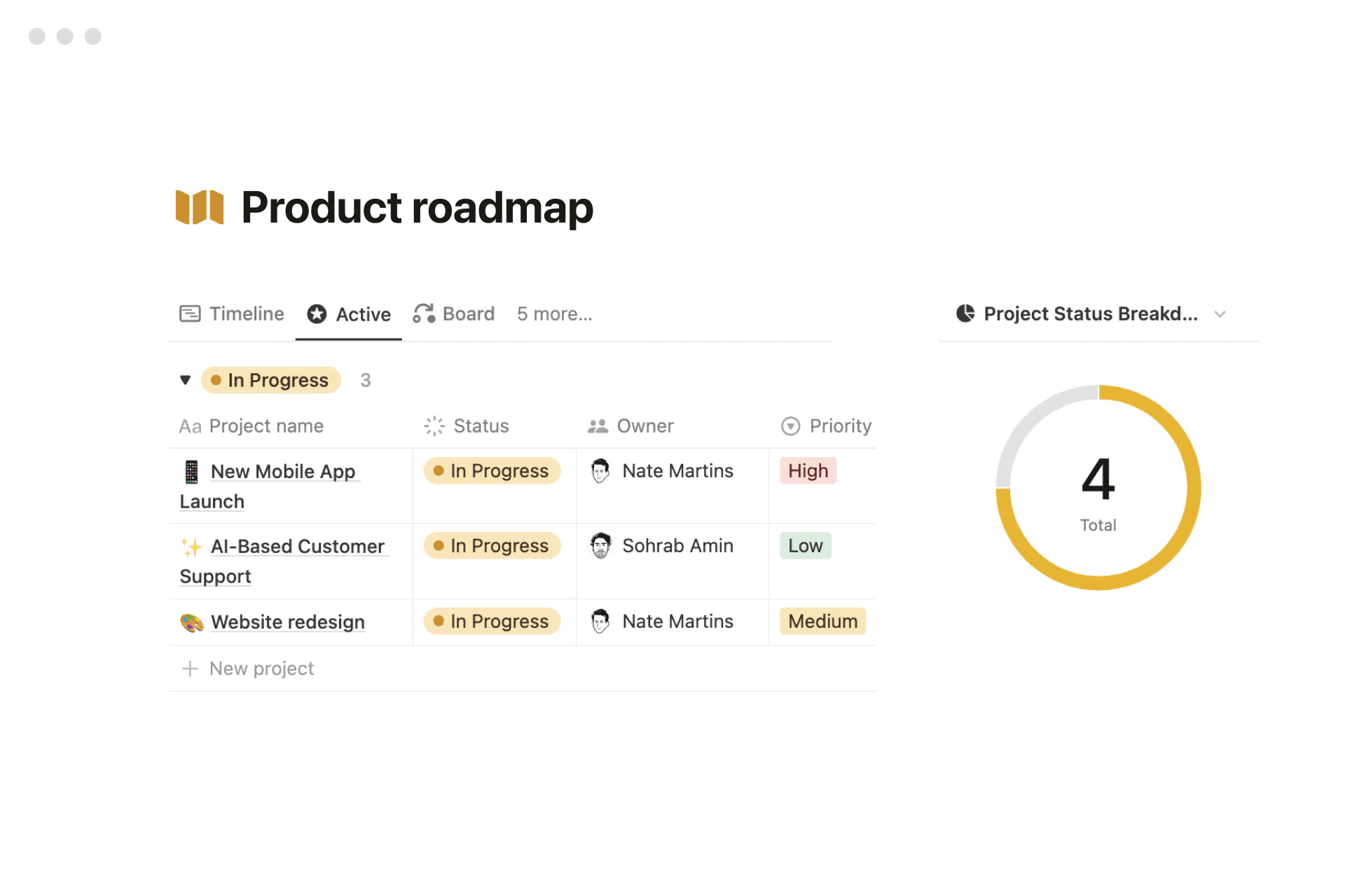 Hub de desenvolvimento de roadmaps de produtos