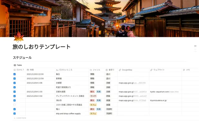 旅のしおり