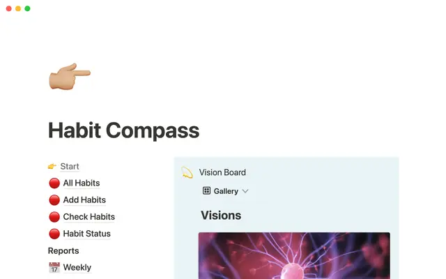 Habit compass