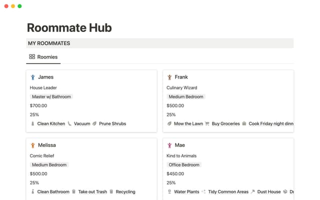 Roommate Hub