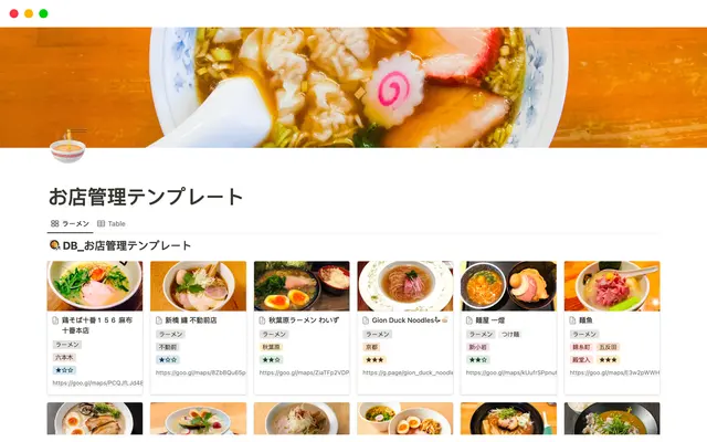 お店管理