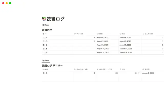 📚読書ログ